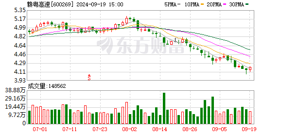 赣粤高速：8月份车辆通行服务收入为3.3亿元