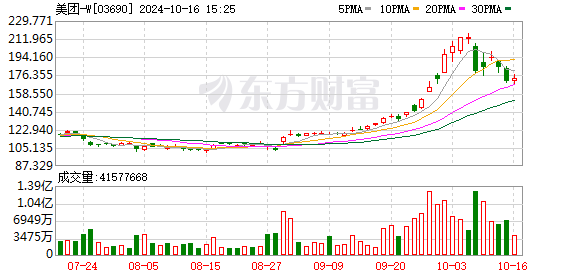 美团在广西成立科技新公司，注册资本100万