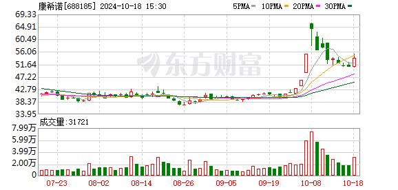 专访康希诺董事长兼首席执行官宇学峰：以坚定的创新研发推动国产疫苗实现新突破