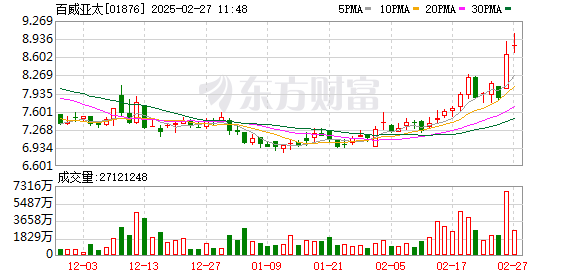 千亿啤酒巨头官宣换帅，中国籍资深员工接棒