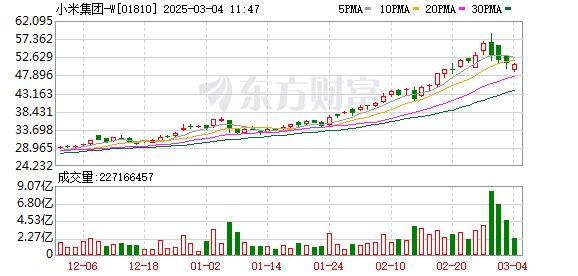 雷军：建议明确自动驾驶合法上路身份，优化新能源车号牌设计