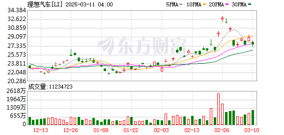 理想汽车刘杰：i8低伪车路试开始 产品性能进入最后打磨阶段