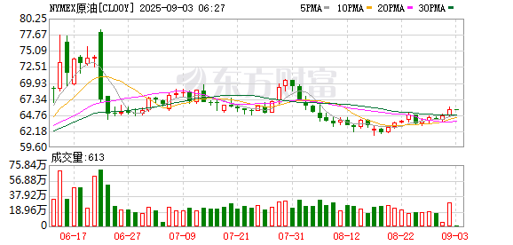 国际黄金期货今天最新价 7f78e33f-eef5-4153-b270-a129ef38c6c7.jpg