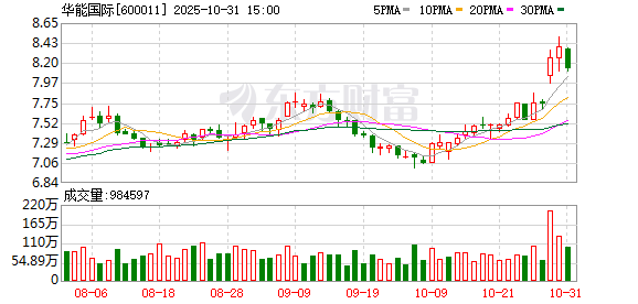 发展新质生产力 推动高质量发展