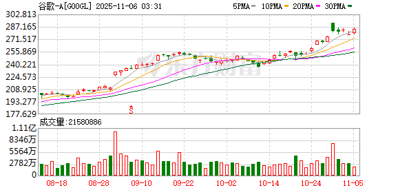 苹果公司新款Siri语音助手预计明年春季推出