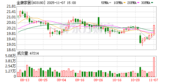 主导产业集群成势 龙头企业纷至沓来江苏泗阳唱响“千里运河最美县”投资品牌