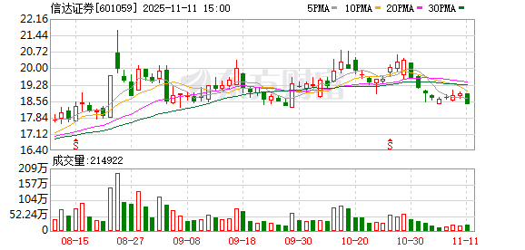 多家券商宣布取消监事会 证券业跨入“两会一层”治理时代