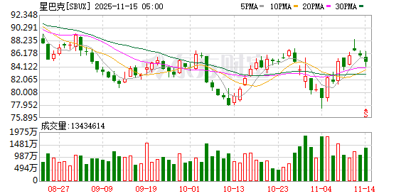 全球消费类企业多维“破局”谋增长