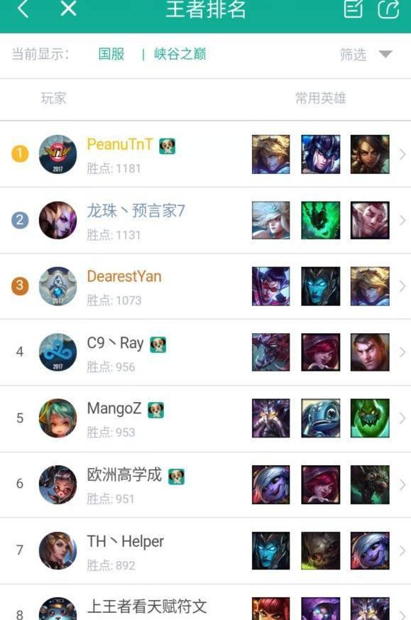 LOL官宣Peanut断开连接 兵役倒计时引发关注