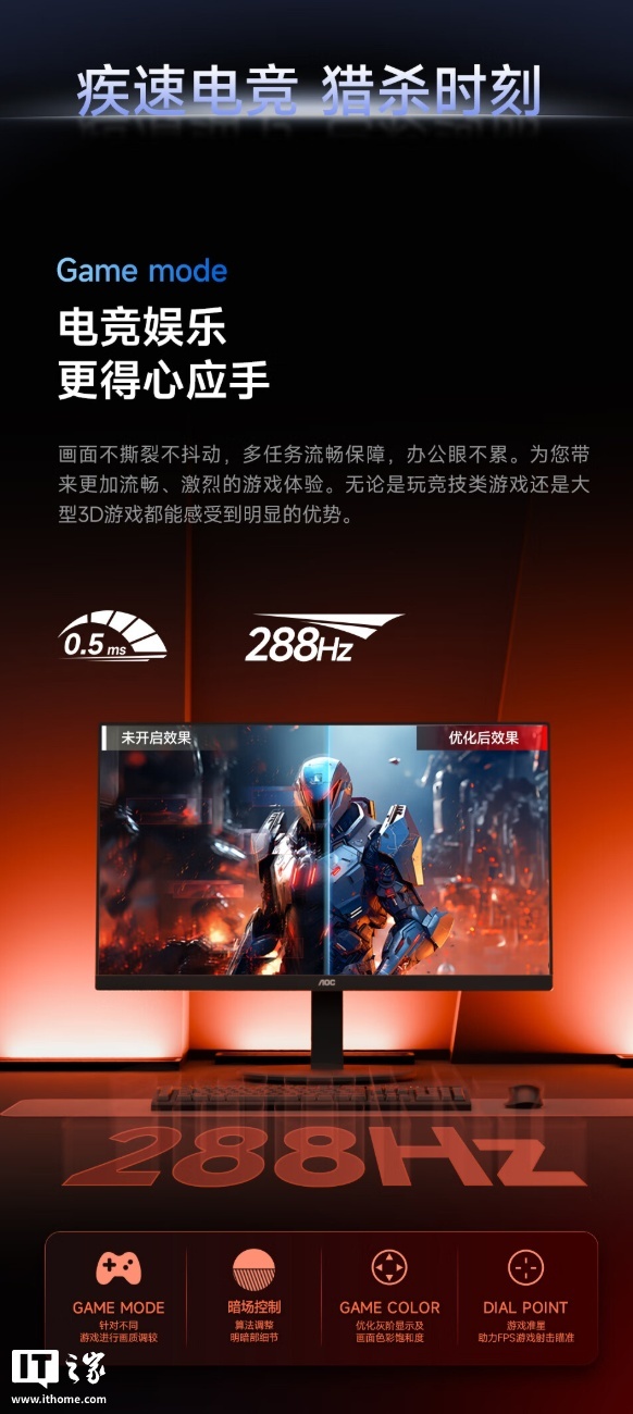 1499 元：AOC 推出 27 英寸 U27E11X 显示器，4K 144Hz / 1080P 288Hz 双模设计