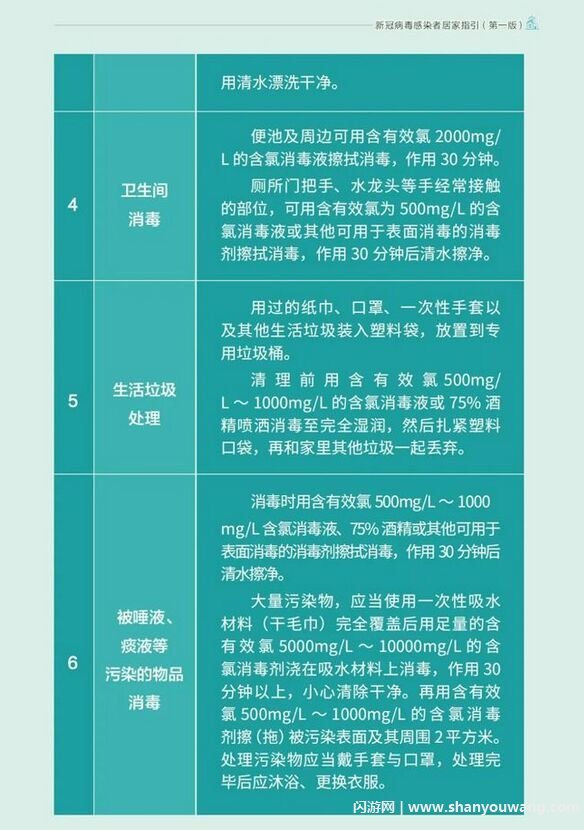 阳过后家里的东西怎么办 阳过了病毒是否在衣物上有残留