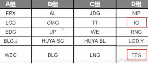 曝iG与TES同组 老队友再聚首