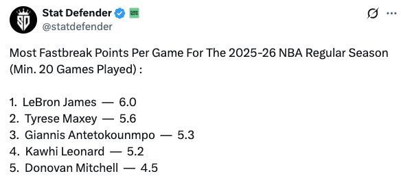 詹姆斯本赛季场均快攻得分定约第一 宿将风度依旧