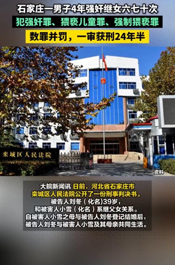 男子強奸繼女六七十次獲刑 繼父惡行震驚社會