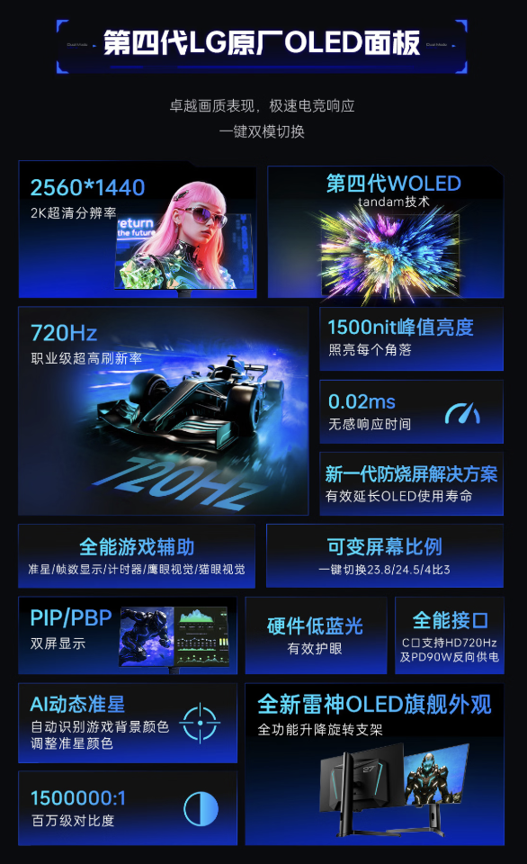 雷神推出“ZQ27F540E”26.5 英寸显示器:2K 540Hz/720P 720Hz 双模,5499 元