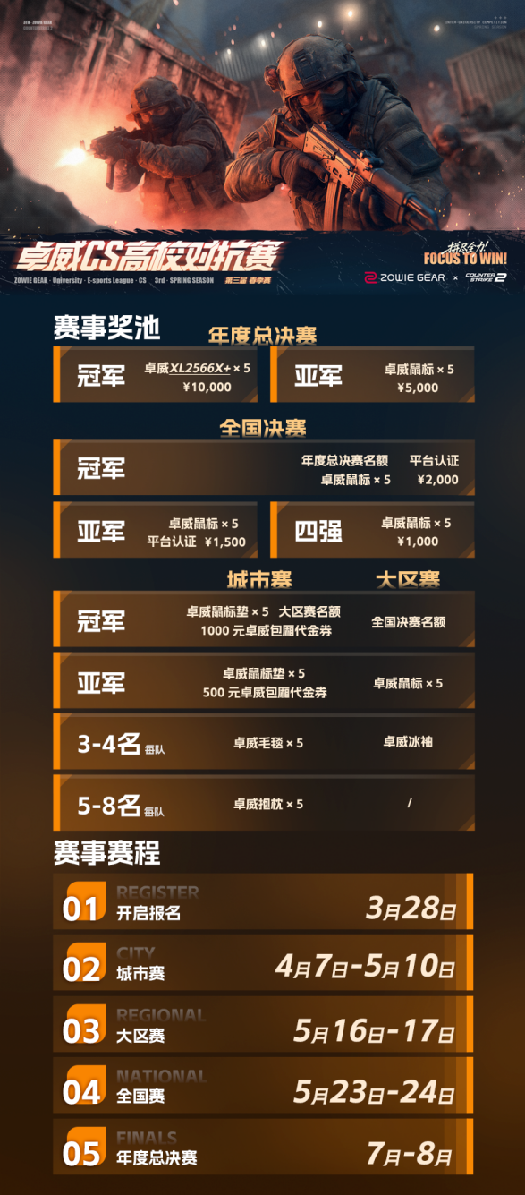就差你了！第三届卓威CS高校对抗赛春季赛现已开始报名
