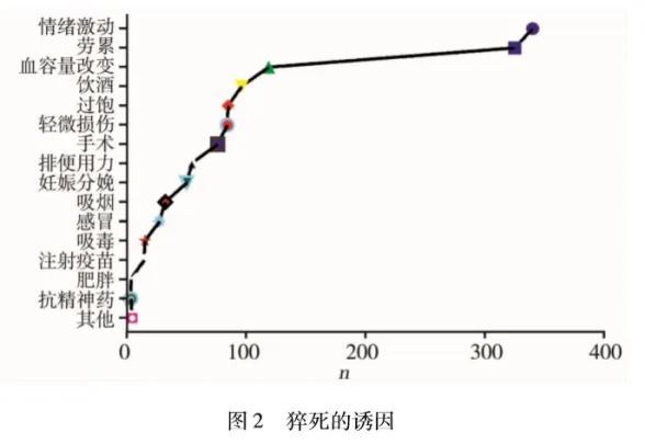 情绪管理新策略！生气时过度发泄情绪或加倍伤害自己