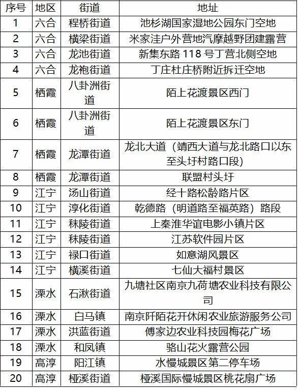 多地官宣可燃放煙花爆竹