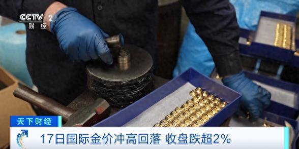 金價銀價急跌原因？