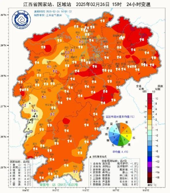 暴跌20℃ 大回暖后气温将大跳水