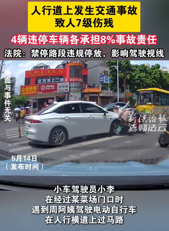 人行道邊發(fā)生事故 被撞車主七級傷殘