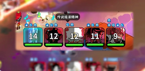 《饼干人联盟》摇滚巨星饼干介绍