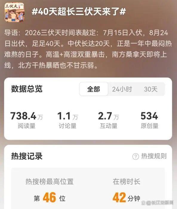 40天超长三伏天更常见?专家回应