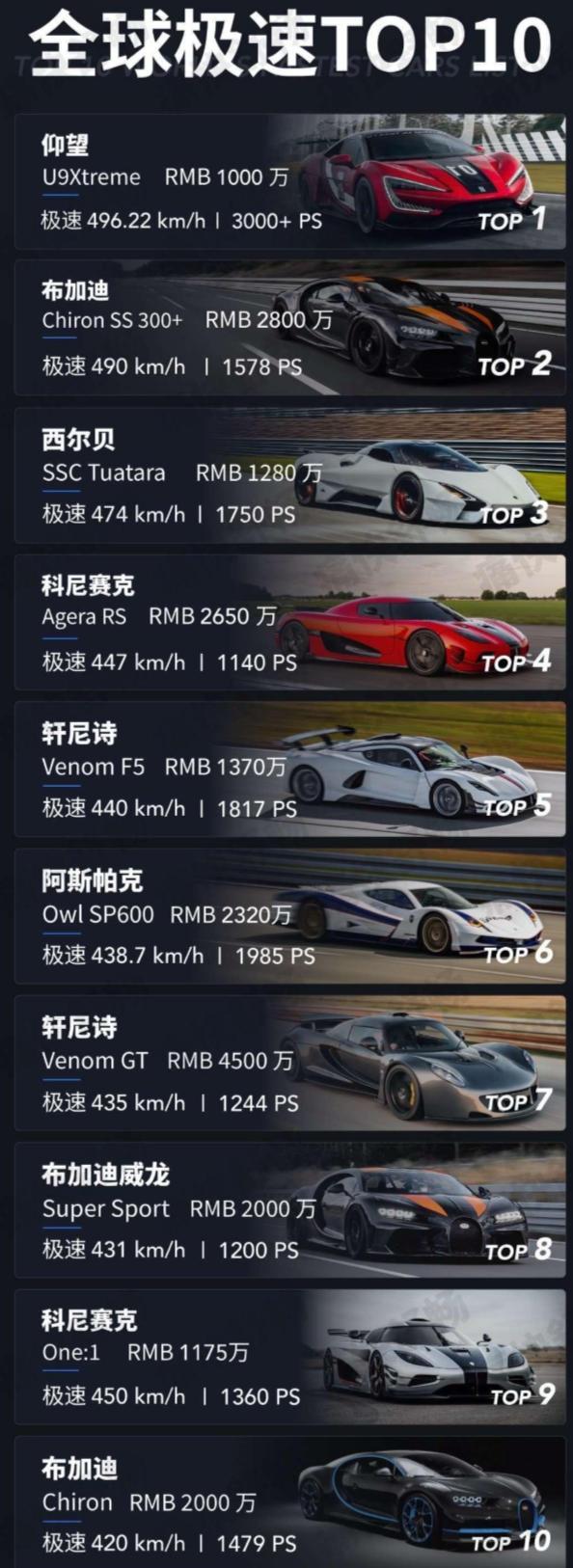 比亚迪欧洲销量反超特斯拉 技术实力获全球认可