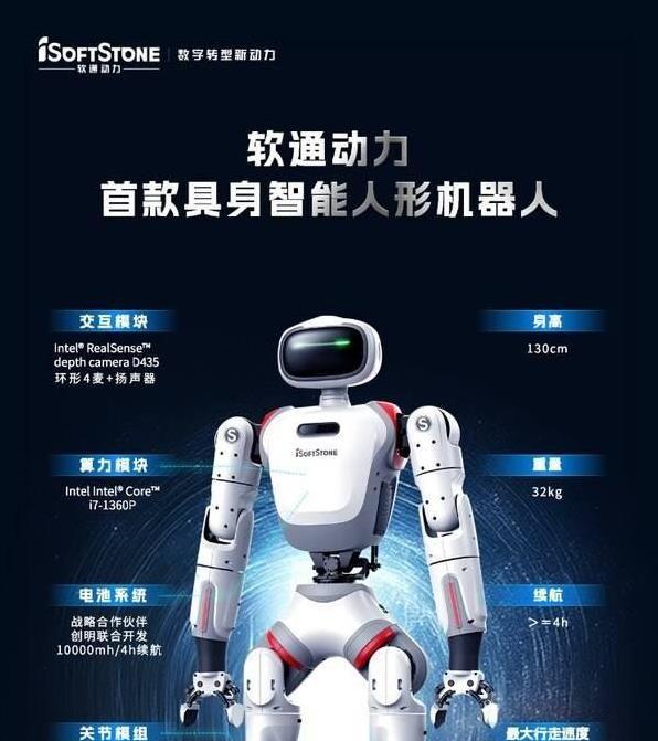 软通动力首款具身智能人形机器人天鹤C1发布
