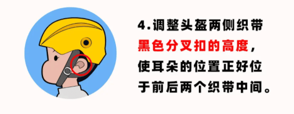 为什么要“较真”一顶头盔 关节时候的死活线