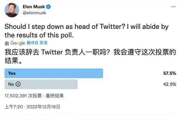 马斯克将卸任推特CEO