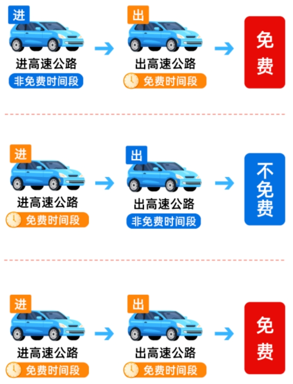 调休通知！下周日上班，中秋国庆假期出行提示