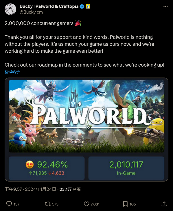 《幻兽帕鲁》庆祝在线人数破2百万 感谢玩家