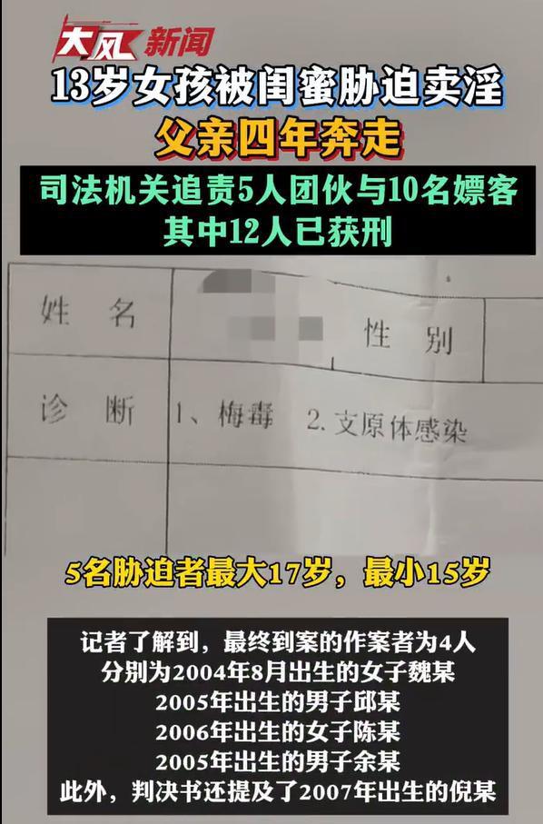 女孩被胁迫卖淫主犯15岁非免罪金牌