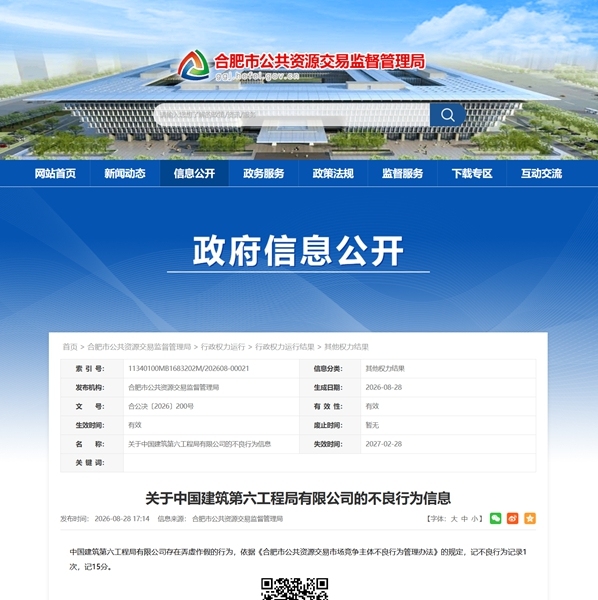 中建六局因存在投标弄虚作假行为被处罚