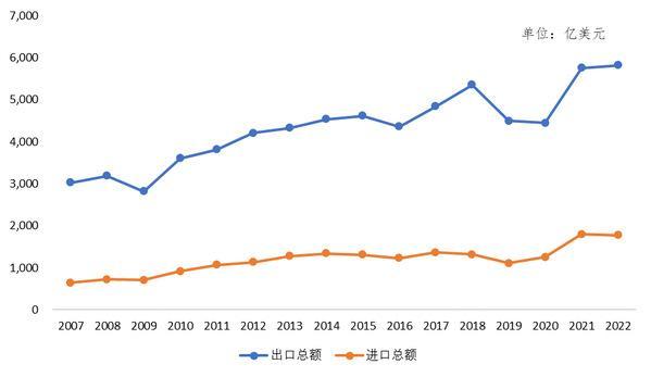 特朗普访华需把权力关进制度笼子