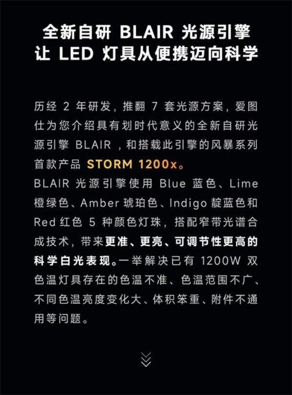 爱图仕创新力作：STORM 1200x双色温灯具，色彩与亮度的完美融合