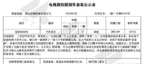 《好好的时代》电视剧主演是谁？什么时候拍