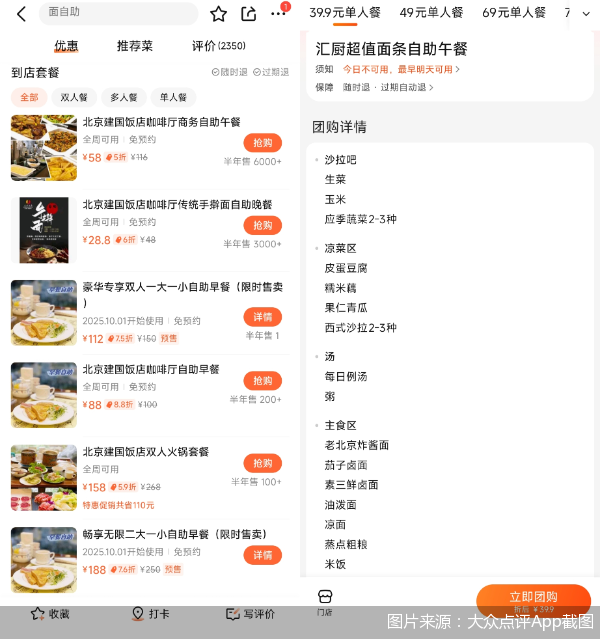 才28.8元？北京多家星级酒店推“平价自助餐”！