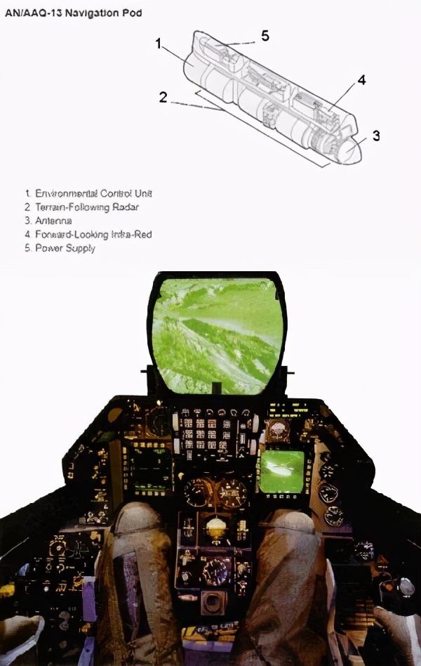 歼-16罕见携两种吊舱出击：低空导航+电子对抗 极具实战意味