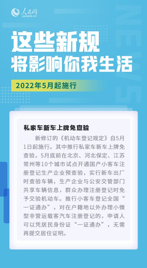 5月，这些新规实施，将影响你我生活