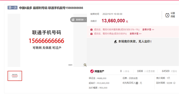 靓号15666666666因无人出价流拍 起拍价高达1366万