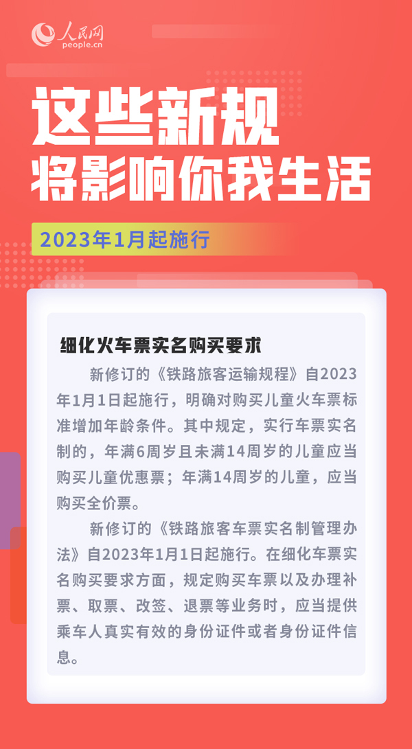 明年1月，这些新规将影响你我生活