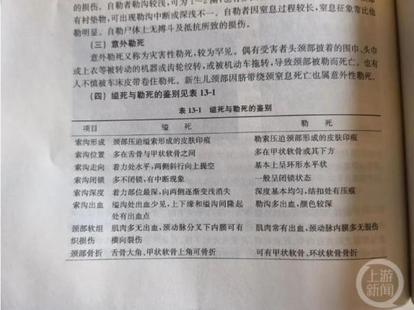 尸检能否查明死亡原因？胡鑫宇死因，成网友最关注问题