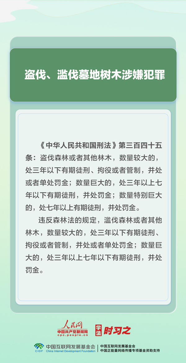 有关清明祭祀，这些法律知识要知道