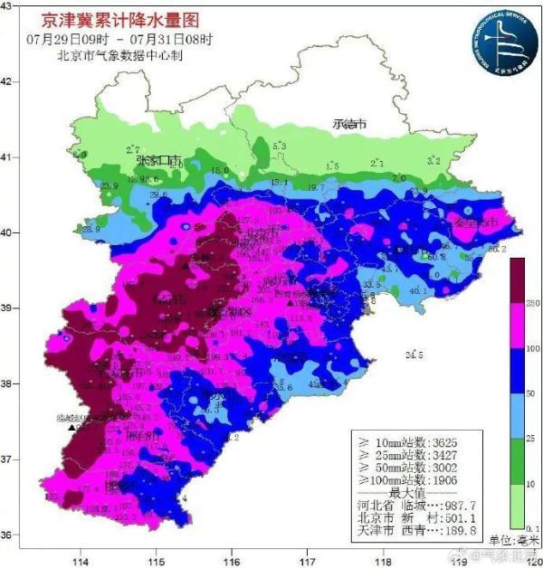 暴雨红色预警持续！北京最大降雨在房山出现 遭遇今年以来最大规模降雨