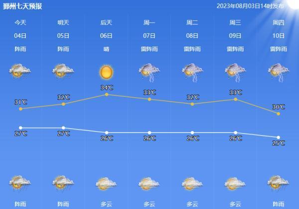 卡努6日上午将移出东海，宁波局地仍有暴雨