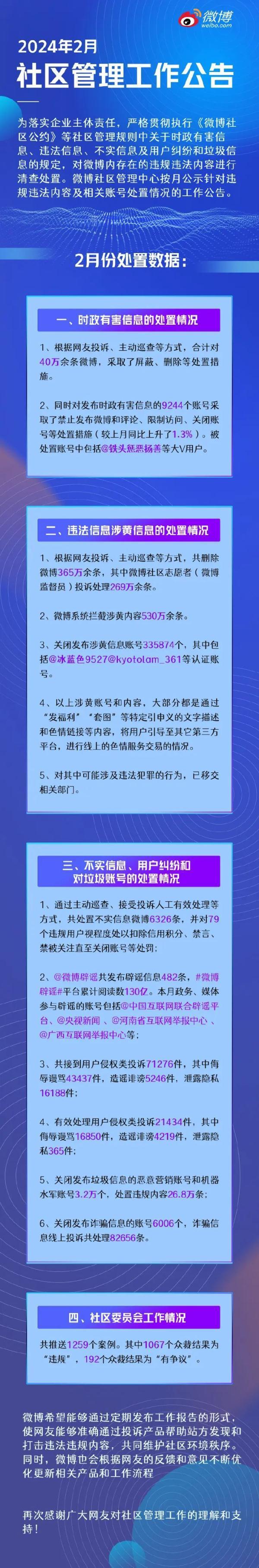 拉一踩一煽动群体对立情绪，多个账号诋毁民营企业被禁言