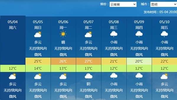 广东两地6小时降雨超300毫米 南方强降雨巅峰已至