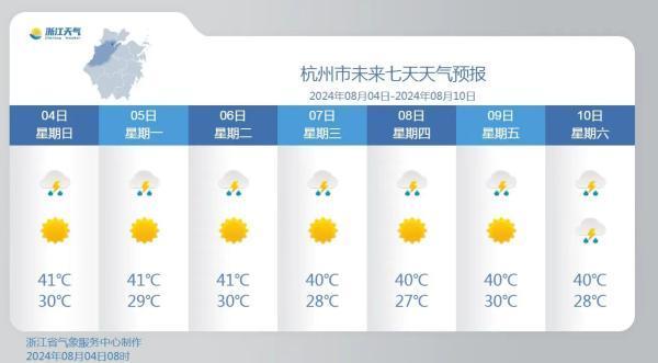 杭州将连续十天超40℃ 极端高温炙烤江南大地